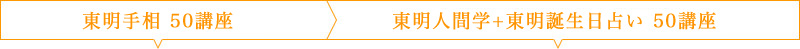 東明手相50講座 人間学+誕生日占い50講座
